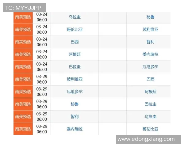 智利与哥伦比亚足球赛程安排及赛事分析详解 智利与哥伦比亚足球赛程安排及赛事分析详解