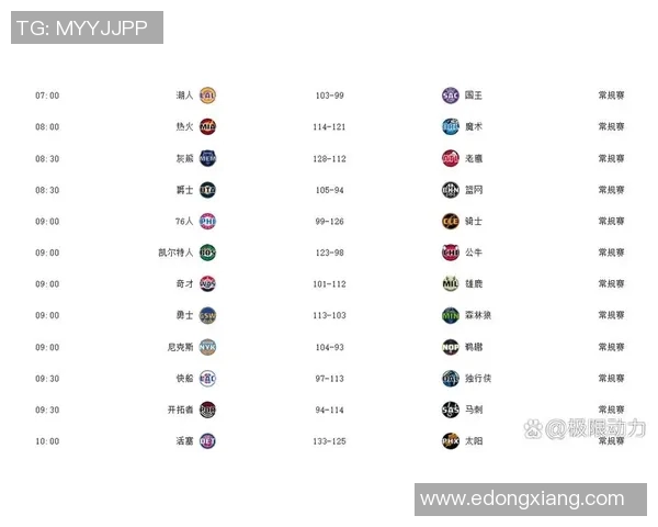 今天NBA精彩赛事直播安排一览不容错过的比赛时刻与球队对决分析