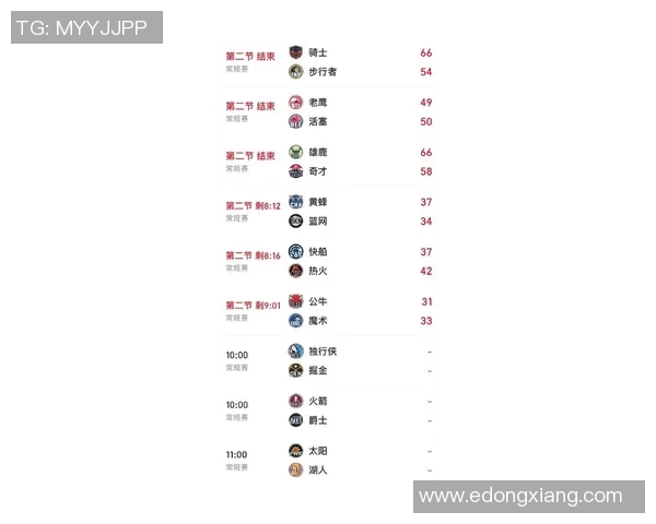 今天湖人对阵太阳精彩直播全程回顾与赛后分析尽在这里