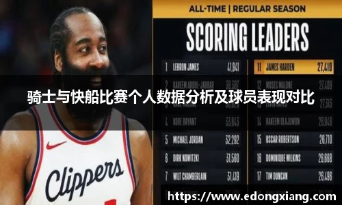 骑士与快船比赛个人数据分析及球员表现对比