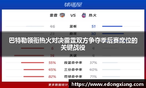 巴特勒领衔热火对决雷霆双方争夺季后赛席位的关键战役
